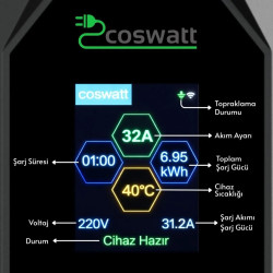 Coswatt Elektrikli Araba Şarj Cihazı 7,4Kw /32A/ Tip-2 / 3X32A Fiş / Monofaze /Ev Tipi Dönüştürücü Kablolu /5mt